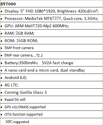 BV7000.png