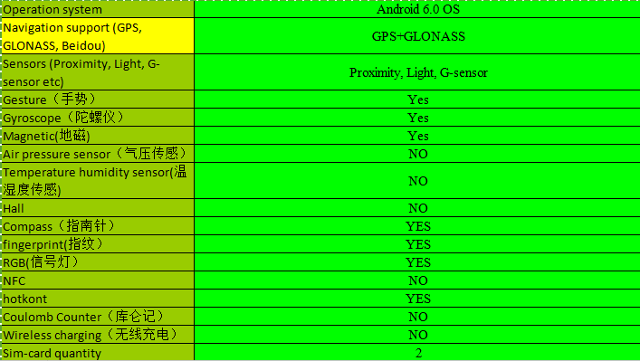 B'V7000 Pro features-1.png