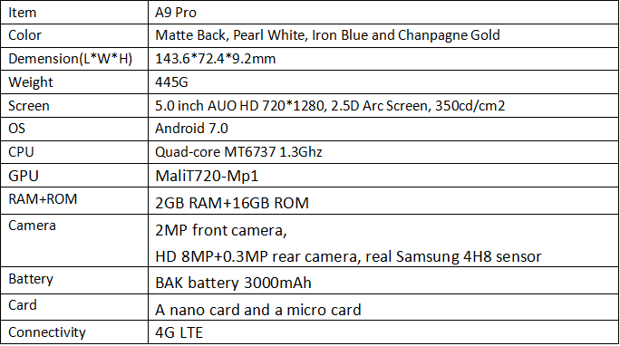 A9 pro.png
