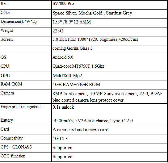 BV7000 Pro.png