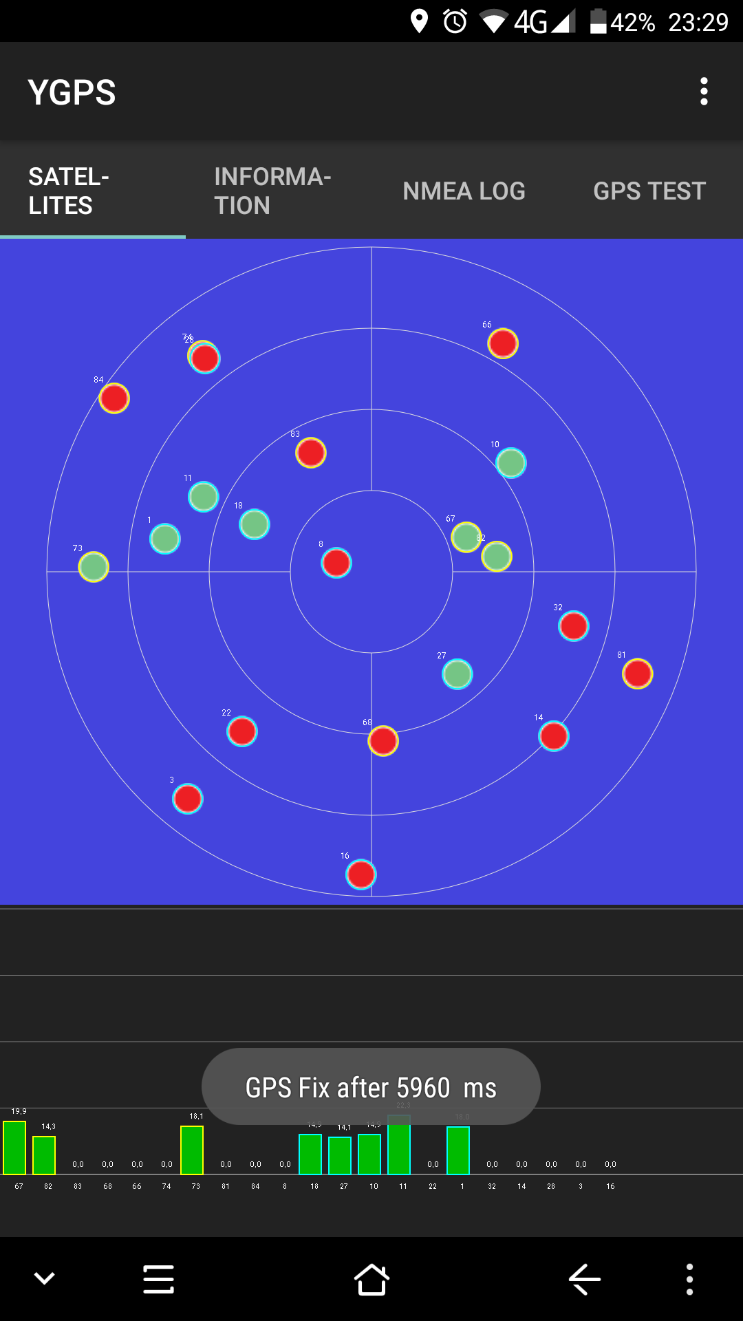 GPS P6000.PNG